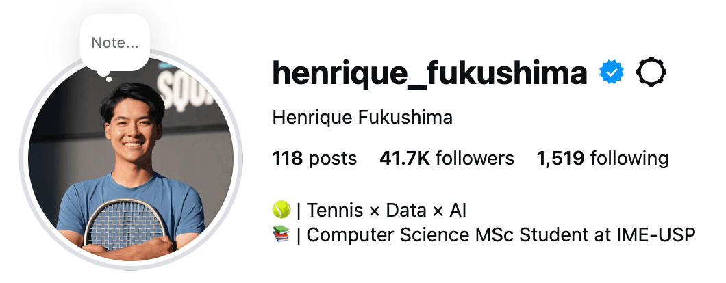 Perfil do Instagram de Henrique Fukushima — seguidores e publicações